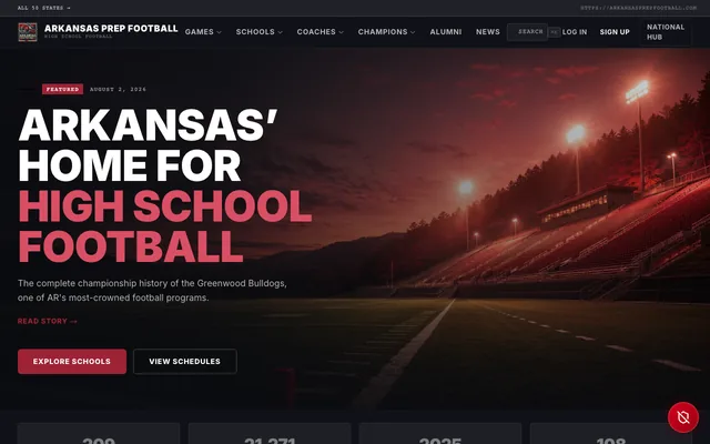 Arkansas Prep Football homepage