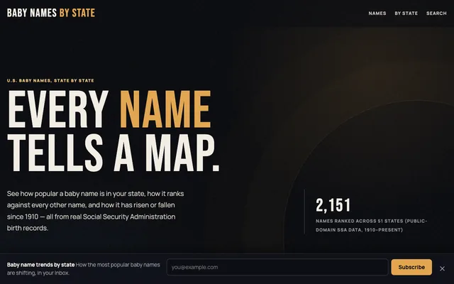 Baby Names by State homepage