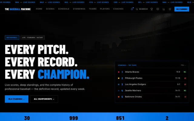 The Baseball Machine homepage