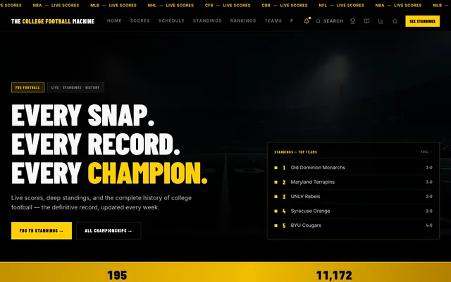 The College Football Machine homepage