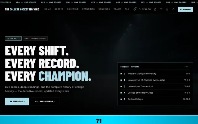 The College Hockey Machine homepage