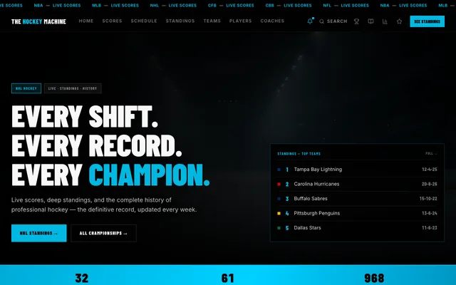 The Hockey Machine homepage
